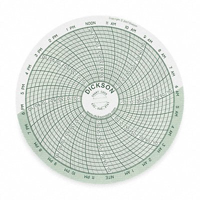 DICKSON C205 J2660 Circular Paper Chart 24 hr 60 pkg