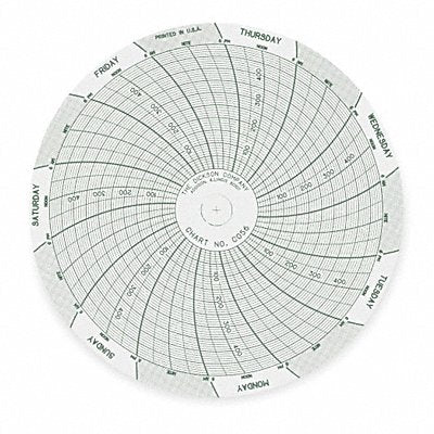 DICKSON C056 M6759 Circular Paper Chart 7 day 60 pkg