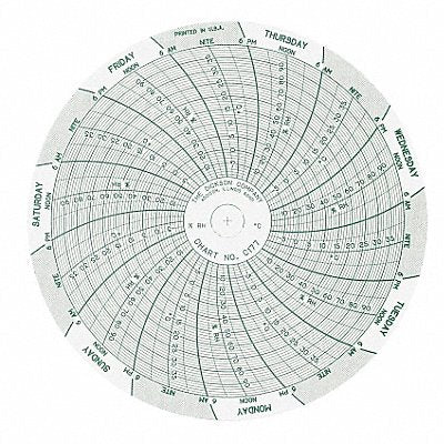 DICKSON C177 M6761 Circular Paper Chart 7 day 60 pkg