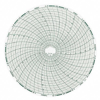 DICKSON C487 Circular Paper Chart 7 day 60 pkg