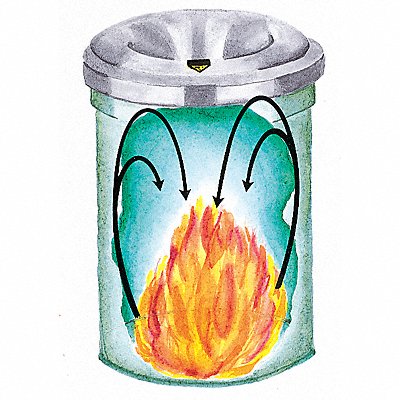 JUSTRITE 26606W E7278 Garbage Can Round 6 gal White
