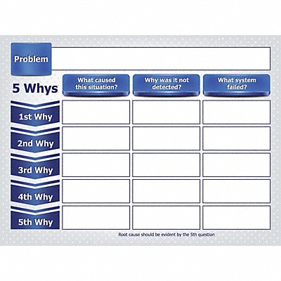 463V76 VISUAL WORKPLACE INC. 6019300000000 Dry Erase Board Magnetic Steel