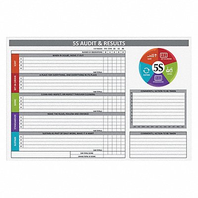 463V58 VISUAL WORKPLACE INC. 6019120000000 Dry Erase Board Non-Magnetic Plastic