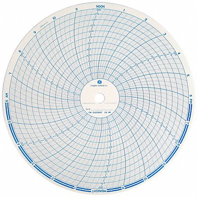 GRAPHIC CONTROLS PW0021388324H M6799 Circular Paper Chart 24 hr 100 pkg