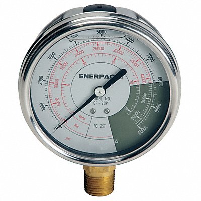 ENERPAC GF20P K4567 Pressure Gauge 0 to 10000 psi 4 Dial