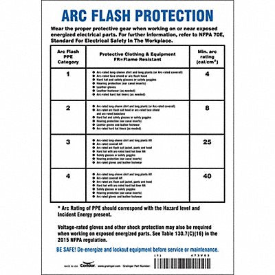 CONDOR 473V83 Safety Sign 10 inx7 in Vinyl