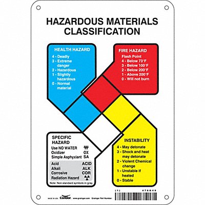 CONDOR 476G49 Safety Sign 10 inx7 in Polyethylene