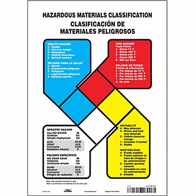 CONDOR 476G58 Safety Sign 14 inx10 in Vinyl