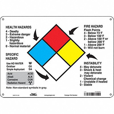 CONDOR 476G60 Safety Sign 14 Wx10 H 0.032 Thickness