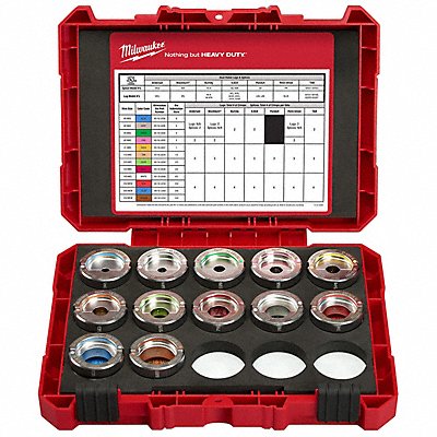 MILWAUKEE 4916KITA Crimping Die Set U Style 6 tons