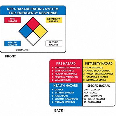 LABELMASTER HNFWCR1 NFPA Wallet Card 2-Sided Hazard PK10