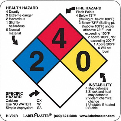 LABELMASTER HV97R NFPA Standard Label 2 x2 Vinyl PK500