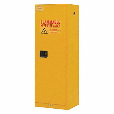 DURHAM MFG 1022M50 Safety Cabinet Manual Close 22 gal.