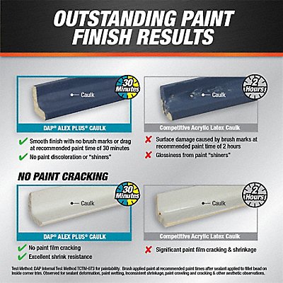 DAP 18152 Silicone Caulk White Alex Plus