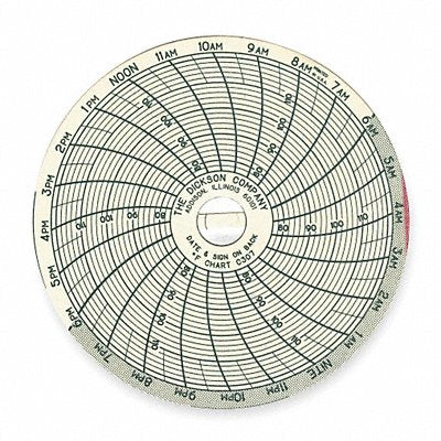 DICKSON C307 J2654 Circular Paper Chart 24 hr 60 pkg
