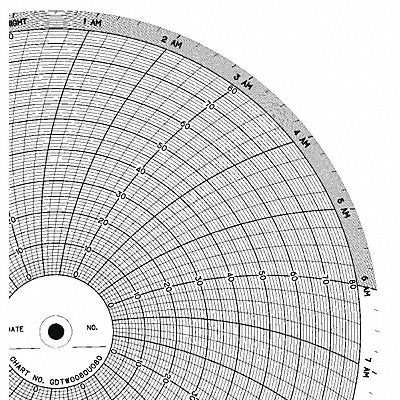 GRAPHIC CONTROLS CLHGDTW0080U080 M6781 Circular Paper Chart 24 hr 100 pkg