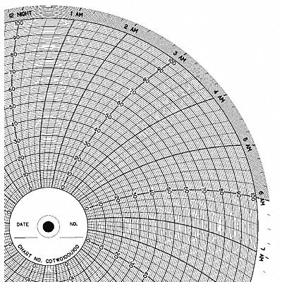 GRAPHIC CONTROLS CLHGDTW0100U100 M6781 Circular Paper Chart 24 hr 100 pkg