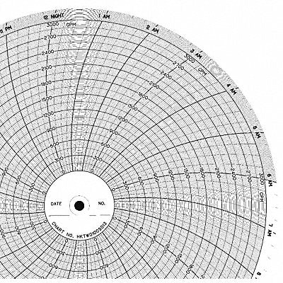 GRAPHIC CONTROLS CLHHKTW0100S013 M6781 Circular Paper Chart 24 hr 100 pkg