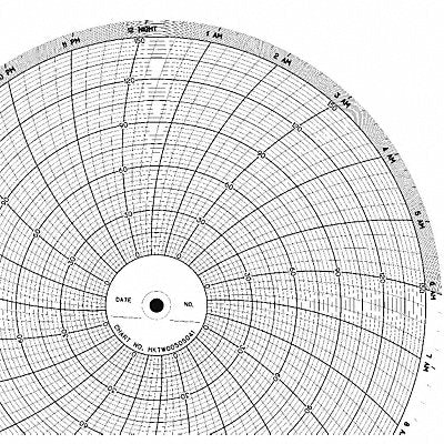 GRAPHIC CONTROLS CLHHKTW0050S041 M6781 Circular Paper Chart 24 hr 100 pkg