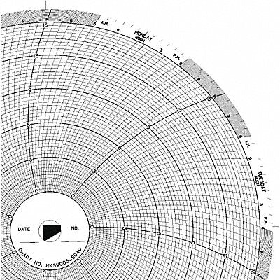 GRAPHIC CONTROLS CLHHKSV0050S049 M6780 Circular Paper Chart 7 day 100 pkg