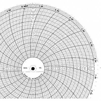 GRAPHIC CONTROLS CLHHKTW0070S179 M6781 Circular Paper Chart 24 hr 100 pkg