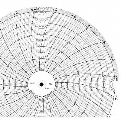 GRAPHIC CONTROLS CLHHKTW0050S384 M6781 Circular Paper Chart 24 hr 100 pkg