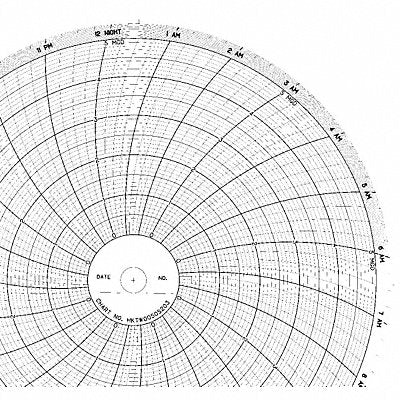 GRAPHIC CONTROLS CLHHKTW0050S203 M6781 Circular Paper Chart 24 hr 100 pkg