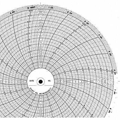 GRAPHIC CONTROLS CLHHKTW0100S077 M6781 Circular Paper Chart 24 hr 100 pkg