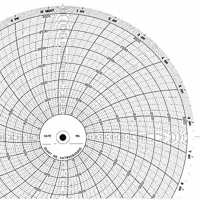 GRAPHIC CONTROLS CLHHKTW0060S965 M6781 Circular Paper Chart 24 hr 100 pkg