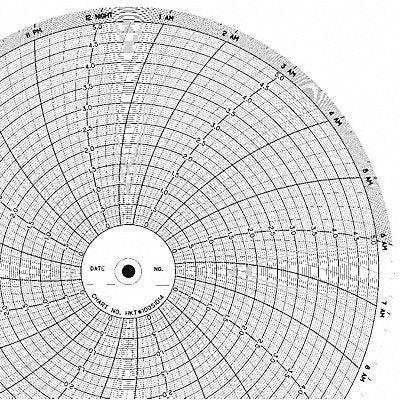 GRAPHIC CONTROLS CLHHKTW100S1014 M6781 Circular Paper Chart 24 hr 100 pkg