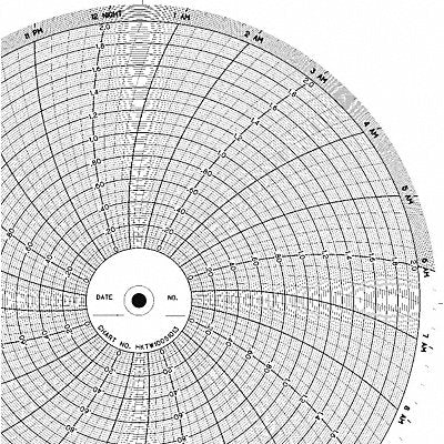 GRAPHIC CONTROLS CLHGD239348U100 M6781 Circular Paper Chart 24 hr 100 pkg