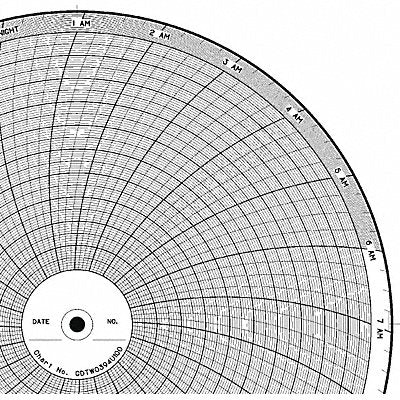 GRAPHIC CONTROLS CLHGDTW0394U100 Circular Paper Chart 24 hr 100 pkg