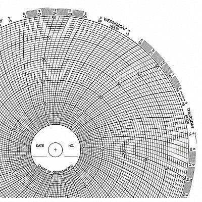 GRAPHIC CONTROLS CLHGD239349U050 M6780 Circular Paper Chart 7 day 100 pkg