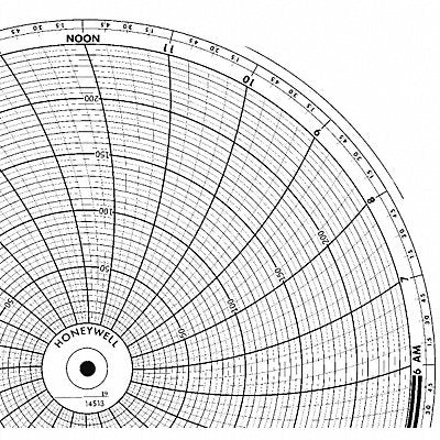 HONEYWELL BN14513 M6795 Circular Paper Chart 24 hr 100 pkg
