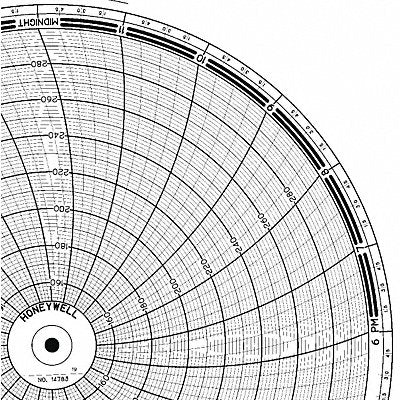 HONEYWELL BN14783 M6795 Circular Paper Chart 24 hr 100 pkg