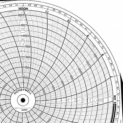HONEYWELL BN14997 M6797 Circular Paper Chart 24 hr 100 pkg