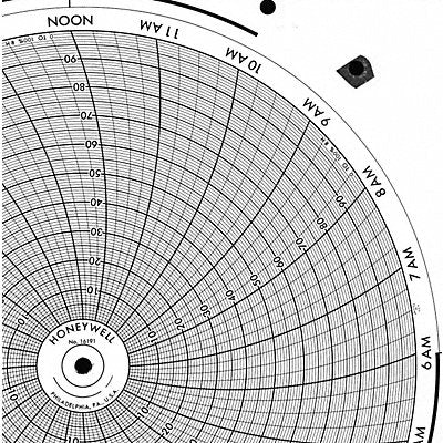 HONEYWELL BN16191 Circular Paper Chart 24 hr 100 pkg