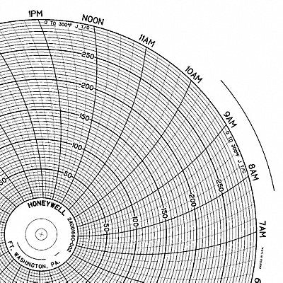 HONEYWELL BN24001660002 M6792 Circular Paper Chart 24 hr 100 pkg