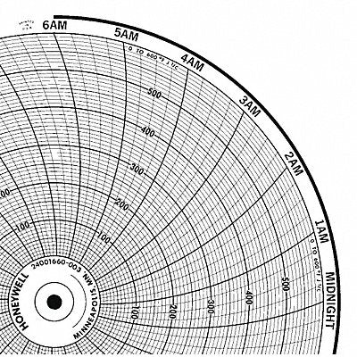 HONEYWELL BN24001660003 M6792 Circular Paper Chart 24 hr 100 pkg