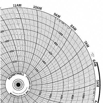 HONEYWELL BN24001660004 M6792 Circular Paper Chart 24 hr 100 pkg