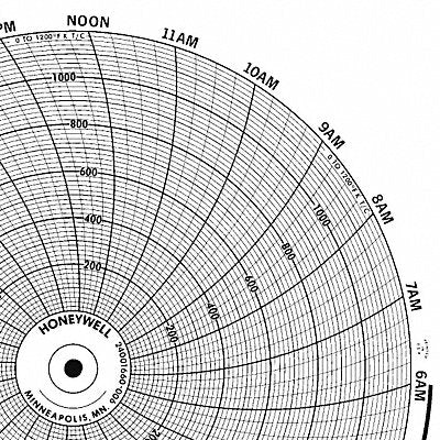 HONEYWELL BN24001660006 M6792 Circular Paper Chart 24 hr 100 pkg