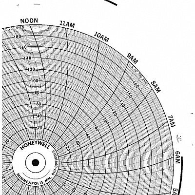 HONEYWELL BN24001660010 M6786 Circular Paper Chart 24 hr 100 pkg