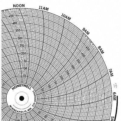 HONEYWELL BN24001660001 M6786 Circular Paper Chart 24 hr 100 pkg
