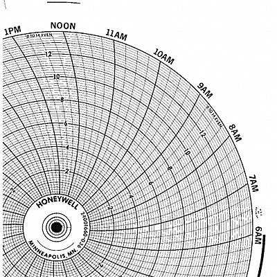 HONEYWELL BN24001660036 M6786 Circular Paper Chart 24 hr 100 pkg
