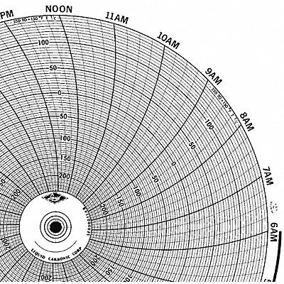 HONEYWELL BN24001660042 M6792 Circular Paper Chart 24 hr 100 pkg