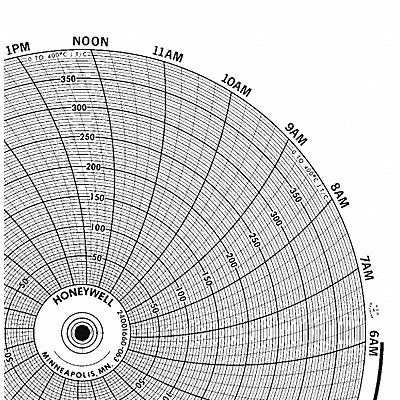 HONEYWELL BN24001660063 M6790 Circular Paper Chart 24 hr 100 pkg
