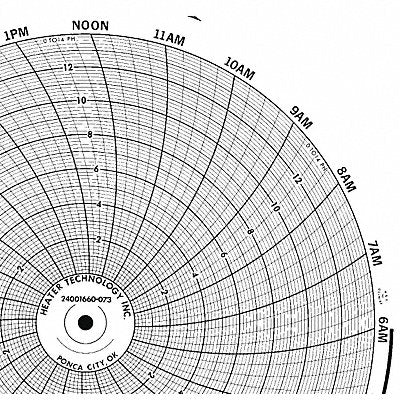 HONEYWELL BN24001660073 M6786 Circular Paper Chart 24 hr 100 pkg
