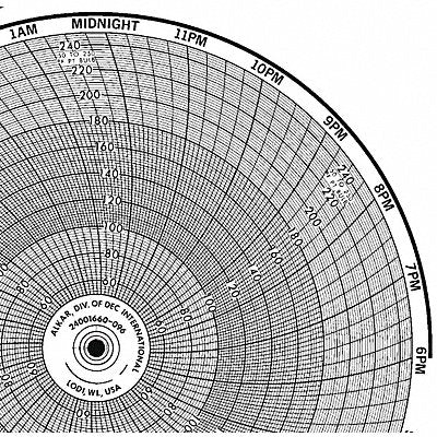HONEYWELL BN24001660096 M6792 Circular Paper Chart 24 hr 100 pkg