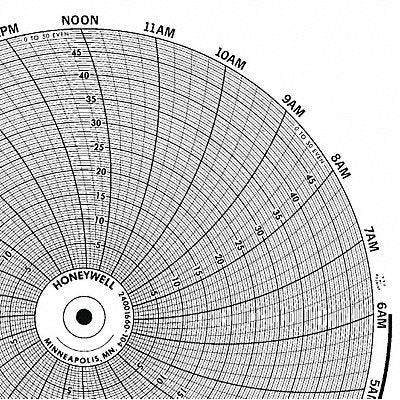 HONEYWELL BN24001660104 M6786 Circular Paper Chart 24 hr 100 pkg