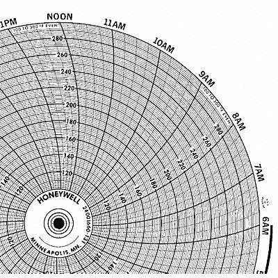 HONEYWELL BN24001660131 M6792 Circular Paper Chart 24 hr 100 pkg